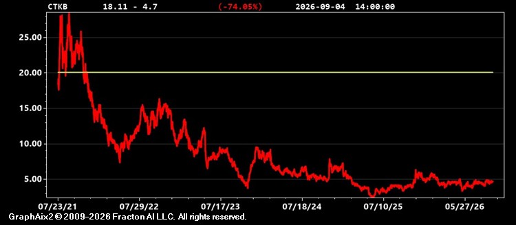 ctkb.jpg